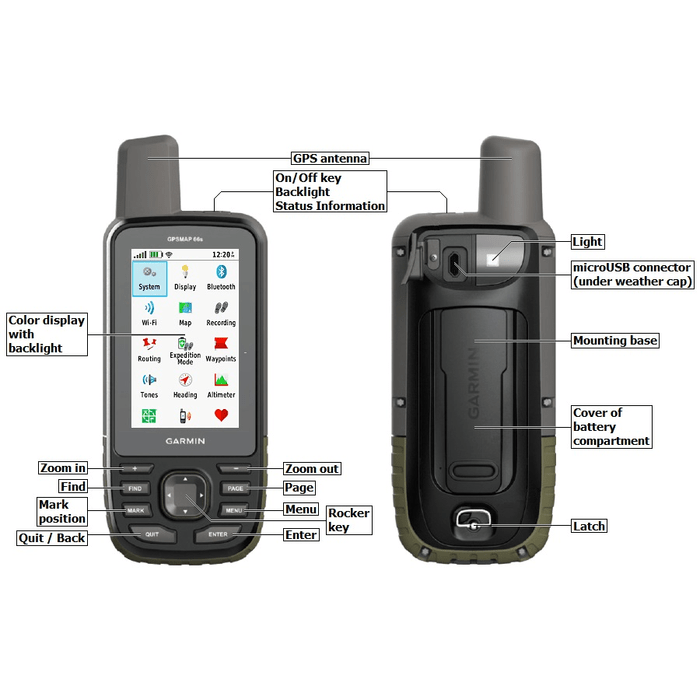 Garmin GPSMAP 66S Contoh Gambar (1)