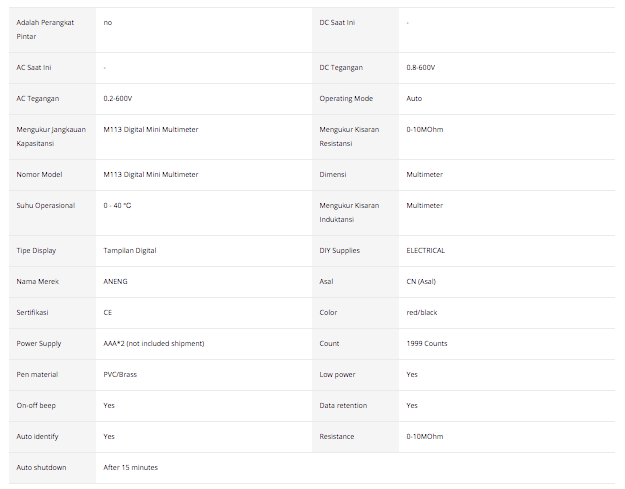 Aneng M113 1999 Counts Mini Multimeter Digital Contoh Gambar (1)