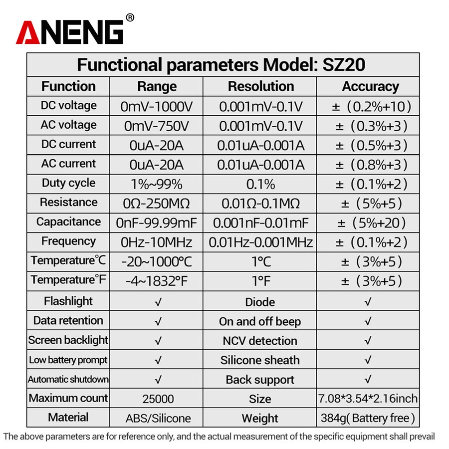 Aneng SZ20 Pro Digital Multimeter NCV AC:DC Contoh Gambar(1)