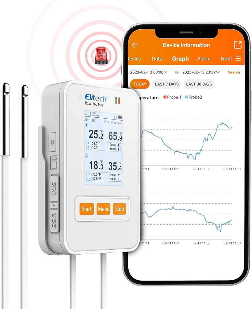 Elitech RCW-360 Plus WIFI Temperature&Humidity Data Logger