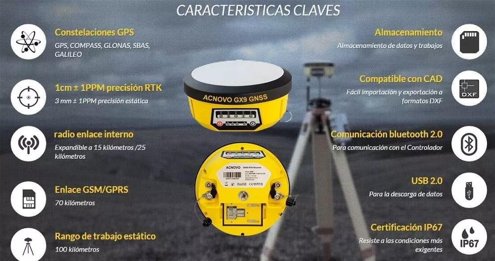 GPS Acnovo GX9