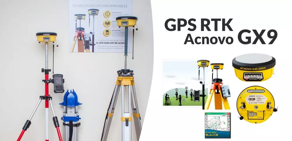 GPS Acnovo GX9